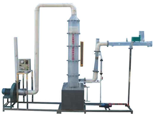 LG-WQL01型 文丘里除塵器性能測定實驗裝置