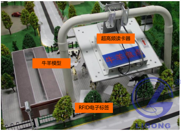 農(nóng)牧業(yè)實訓(xùn)考核裝置