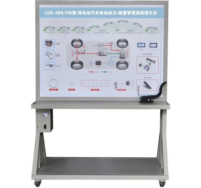 LGE-QHLY02型 純電動(dòng)汽車電動(dòng)動(dòng)力/能量管理系統(tǒng)演示臺(tái)