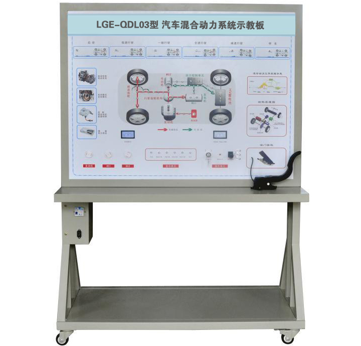 LGE-QDL03型 汽車(chē)混合動(dòng)力系統(tǒng)示教板