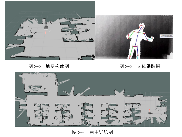 智能機(jī)器人實(shí)訓(xùn)平臺(tái)