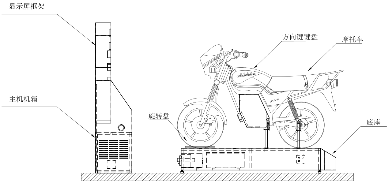 摩托車駕駛訓(xùn)練模擬器系統(tǒng)軟件