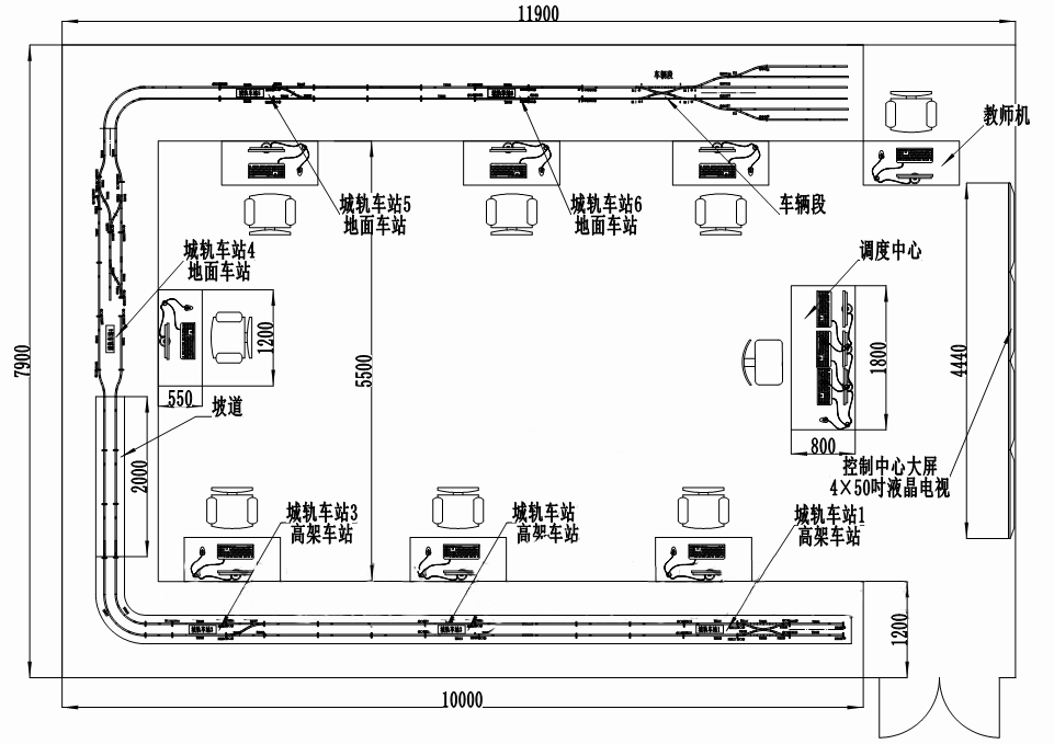 城市軌道交通運(yùn)營沙盤實(shí)訓(xùn)系統(tǒng)